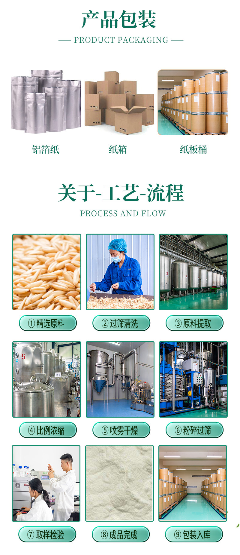 燕麥-β-葡聚糖 護(hù)膚新寵與實(shí)力工廠的現(xiàn)貨供應(yīng)優(yōu)勢